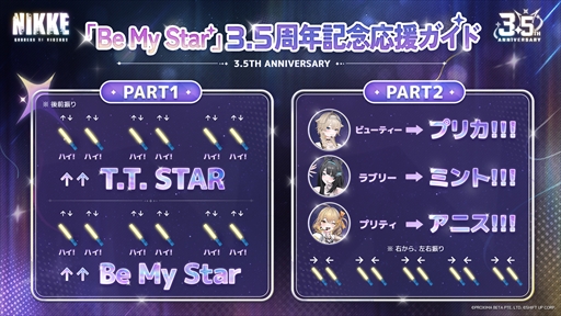 画像ギャラリー No.084のサムネイル画像 / 「NIKKE」3.5周年記念生放送の第2部まとめ。3.5周年を飾る新ニケとして「アニス：スター」が4月23日に実装