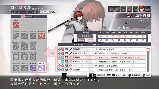 ���������꡼ No.015�Υ���ͥ������ / ���դȤ������̤�Ψ����Ǥ̳��ĩ��Ȱ�ǽ�߳ر�RPG�ɡ֥����ȥꥹ�ס��о쥭��饯�����ȡȥ�����ӥ�ɡɥ����ƥ�ξ�������