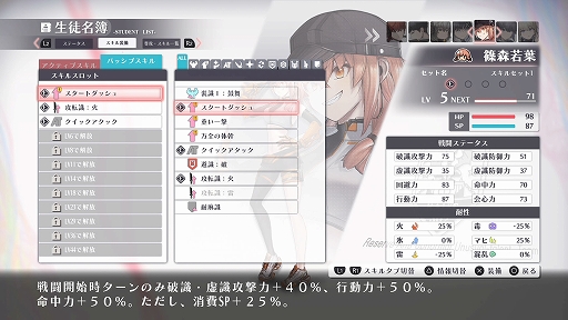 ���������꡼ No.017�Υ���ͥ������ / ���դȤ������̤�Ψ����Ǥ̳��ĩ��Ȱ�ǽ�߳ر�RPG�ɡ֥����ȥꥹ�ס��о쥭��饯�����ȡȥ�����ӥ�ɡɥ����ƥ�ξ�������