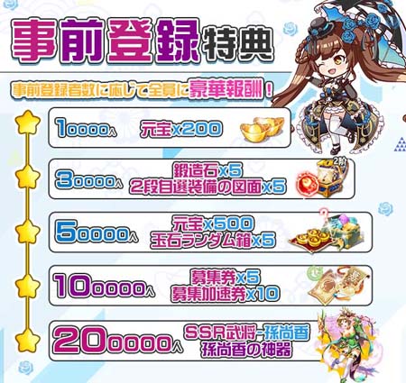 画像ギャラリー No.009のサムネイル画像 / 「万彩クインダム」,全キャラボイス実装決定。Amazonギフト券やスターバックスカードが当たるキャンペーンも