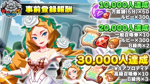 画像ギャラリー No.018のサムネイル画像 / スマホ向けSLG「Era of Gods Online」とブロックチェーンゲーム「Era of Gods」の事前登録受付を開始