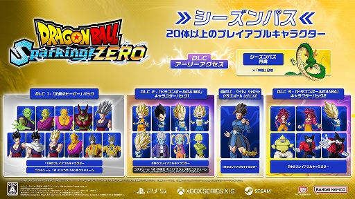 ꡼ No.003 | ֥ɥ饴ܡ Sparking! ZEROס¹DAIMA Ķ4㥤ȥޡʤ6Τо줹DLC925ۿ