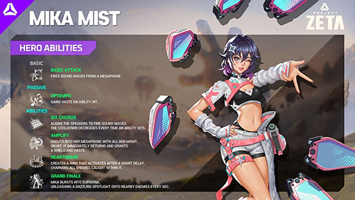 画像ギャラリー No.004のサムネイル画像 / オンラインマルチプレイヤーゲーム「Project ZETA」，グローバルコミュニティテストを本日開始。メガホンで戦うヒーロー「Mika Mist」も参戦