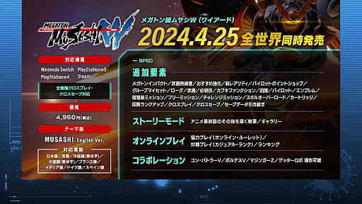 画像ギャラリー No.002のサムネイル画像 / 「メガトン級ムサシW(ワイアード)」,2024年4月25日に発売決定