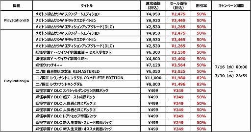 ꡼ No.004 | ֥ᥬȥॵWסŲرYסŲå4++סŲå1פʤɤ50󥪥դˡ٥ե ޡ򳫺