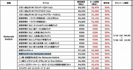 ꡼ No.005 | ֥ᥬȥॵWסŲرYסŲå4++סŲå1פʤɤ50󥪥դˡ٥ե ޡ򳫺