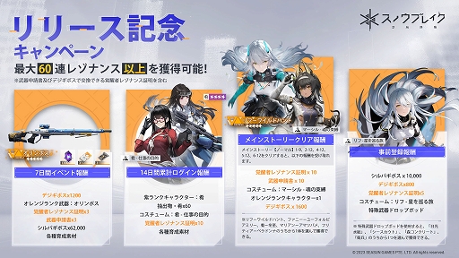 ���������꡼ No.002�Υ���ͥ������ / �֥��Υ��֥쥤�����ذ���סס����������ӥ����ϡ�3�������ڤ��ؤ��ʤ��顤�Ƥ��ü�ʥ�������Ȥ����臘��3D��̤�襷�塼�ƥ���RPG��