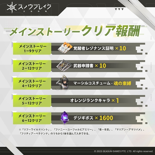 ���������꡼ No.005�Υ���ͥ������ / �֥��Υ��֥쥤�����ذ���סס����������ӥ����ϡ�3�������ڤ��ؤ��ʤ��顤�Ƥ��ü�ʥ�������Ȥ����臘��3D��̤�襷�塼�ƥ���RPG��