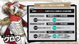 画像ギャラリー No.013のサムネイル画像 / 「ペルソナ5: The Phantom X」,Ver.3.6アップデートを実施。新★5怪盗「明智吾郎」がPICKUP怪ドル契約に登場