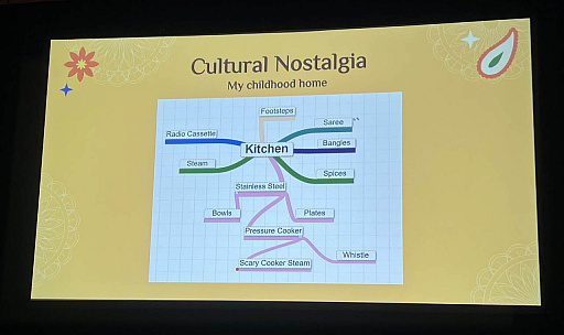 ꡼ No.006Υͥ / GDC 2024ϥɤββ򡤲ȤȤ˥ꥢ˺ƸVenbaפǹԤ줿ȥबɽʸɤ¤ʥɥץ