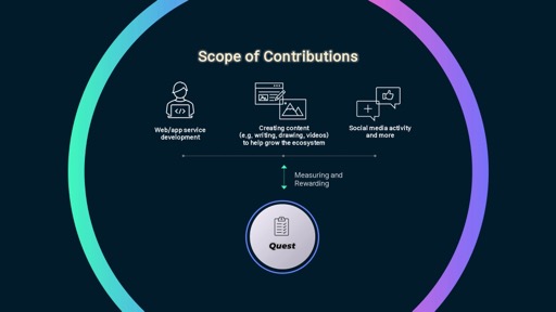 ���������꡼ No.002�Υ���ͥ������ / �Υ��󥿥ӥ塼�ϥͥ�����Υ֥��å���������ץ��������ȡ�MapleStory Universe�פȤϡ��ܻؤ��ϡ֥ᥤ�ץ륹�ȡ��꡼��Ʊ�ͤΥϡ��ɥ���㤵