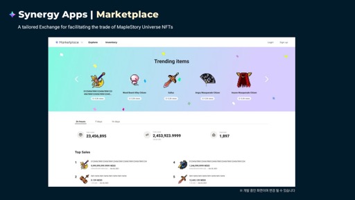 ���������꡼ No.004�Υ���ͥ������ / �Υ��󥿥ӥ塼�ϥͥ�����Υ֥��å���������ץ��������ȡ�MapleStory Universe�פȤϡ��ܻؤ��ϡ֥ᥤ�ץ륹�ȡ��꡼��Ʊ�ͤΥϡ��ɥ���㤵