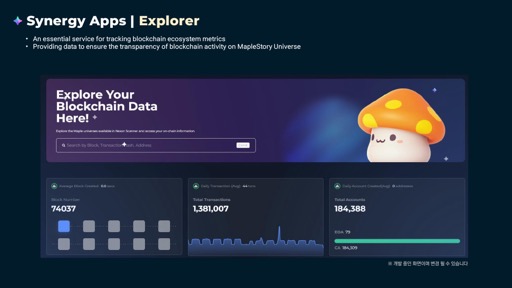 ���������꡼ No.005�Υ���ͥ������ / �Υ��󥿥ӥ塼�ϥͥ�����Υ֥��å���������ץ��������ȡ�MapleStory Universe�פȤϡ��ܻؤ��ϡ֥ᥤ�ץ륹�ȡ��꡼��Ʊ�ͤΥϡ��ɥ���㤵