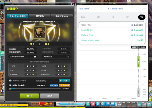 画像ギャラリー No.011のサムネイル画像 / 「メイプルストーリー」がブロックチェーン技術で進化。「MapleStory N」のプレイテストで,次世代のMMORPGを体験しよう【PR】