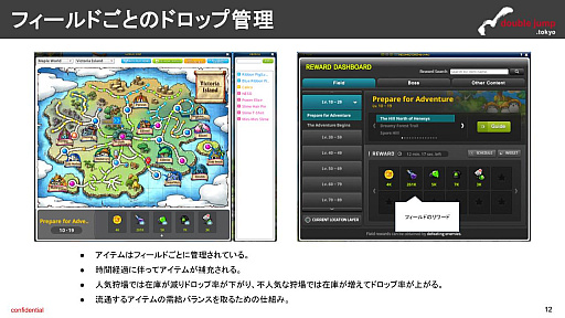 画像ギャラリー No.003のサムネイル画像 / 月刊ブロックチェーンゲーム通信 第15号。今回の分析ターゲットは「MapleStory N」