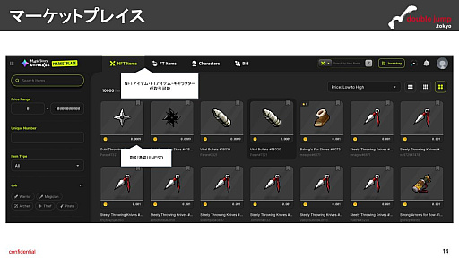 画像ギャラリー No.005のサムネイル画像 / 月刊ブロックチェーンゲーム通信 第15号。今回の分析ターゲットは「MapleStory N」