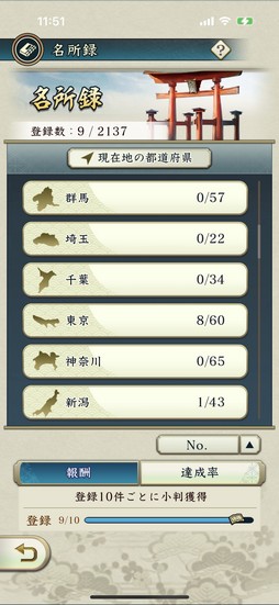 ꡼ No.023 | Υץ쥤ݡϽ򳰤ؤϢФֿĹ˾ пءפζ٤ϡ CBTοʲΤۤɤˤܤ