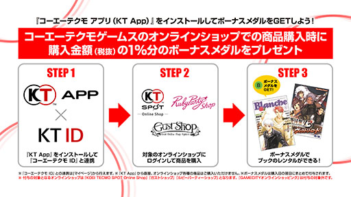 ꡼ No.004 | ֿĹ˾ пءפKT AppϢȡ᤿ݥȤSSRѻʤɤȸ򴹲ǽ