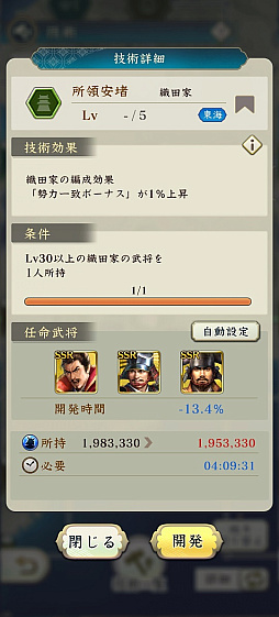 ���������꡼ No.002�Υ���ͥ������ / �ֿ�Ĺ����˾ �пءס������ʰ������ǡֵ��ѡ��о졣�������٥�ȡּ������襤�ס�Ⱦ��ǯ��ǰ�����ڡ�����2�Ƥ򳫺�