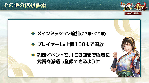 ꡼ No.045 | Υ󥿥ӥ塼ϤǤֿĹ˾ пء1ǯPۥȤäư1ǯȤϡ