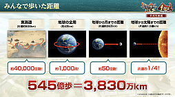 ꡼ No.065 | Υ󥿥ӥ塼ϤǤֿĹ˾ пء1ǯPۥȤäư1ǯȤϡ