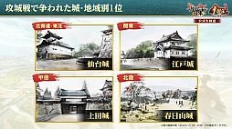 ꡼ No.070 | Υ󥿥ӥ塼ϤǤֿĹ˾ пء1ǯPۥȤäư1ǯȤϡ