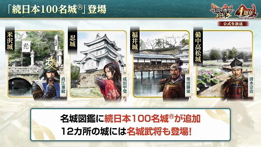 ꡼ No.005 | ־󥲡ֿĹ˾ пءפϡ831˥ӥ1ǯդ緿åץǡȤ»