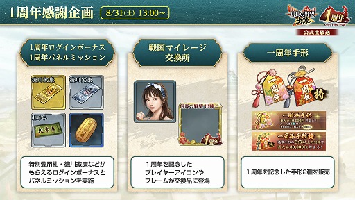 ꡼ No.007 | ־󥲡ֿĹ˾ пءפϡ831˥ӥ1ǯդ緿åץǡȤ»