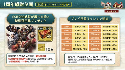 ꡼ No.008 | ־󥲡ֿĹ˾ пءפϡ831˥ӥ1ǯդ緿åץǡȤ»