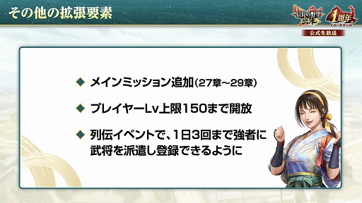 ꡼ No.009 | ־󥲡ֿĹ˾ пءפϡ831˥ӥ1ǯդ緿åץǡȤ»