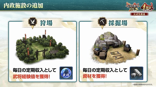 ꡼ No.011 | ־󥲡ֿĹ˾ пءפϡ831˥ӥ1ǯդ緿åץǡȤ»