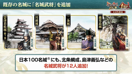 ꡼ No.015 | ־󥲡ֿĹ˾ пءפϡ831˥ӥ1ǯդ緿åץǡȤ»