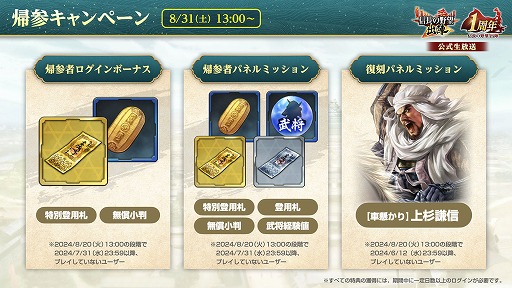 ꡼ No.016 | ־󥲡ֿĹ˾ пءפϡ831˥ӥ1ǯդ緿åץǡȤ»