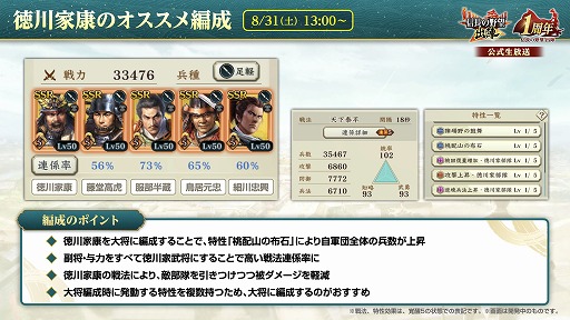 ꡼ No.018 | ־󥲡ֿĹ˾ пءפϡ831˥ӥ1ǯդ緿åץǡȤ»