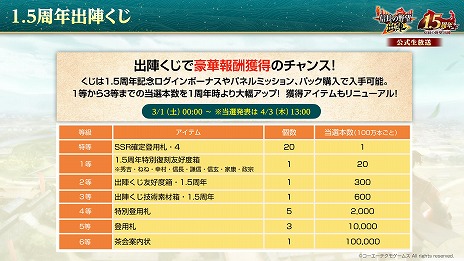 ꡼ No.023 | ֿĹ˾ пءס꡼1.5ǯåץǡȤֲ̡֤ηļ -Τʤ-פȤΥܤ򥹥