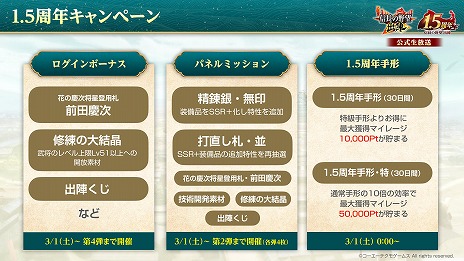 ꡼ No.024 | ֿĹ˾ пءס꡼1.5ǯåץǡȤֲ̡֤ηļ -Τʤ-פȤΥܤ򥹥