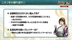 ꡼ No.018 | Υ󥿥ӥ塼ϡֿĹ˾ пء2ǯϡ襤ɤǲвֻ餽1ǯο֤ΥץǤΤä