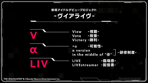 ꡼ No.009 | Ĥ3ͤΥɥϪܡˤʤץȤƤ餫ˤʤäPROJECT IM@S  v-livʥ饤ˡȯɽݡ