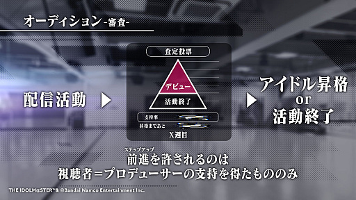 ꡼ No.011 | Ĥ3ͤΥɥϪܡˤʤץȤƤ餫ˤʤäPROJECT IM@S  v-livʥ饤ˡȯɽݡ