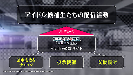 ꡼ No.012 | Ĥ3ͤΥɥϪܡˤʤץȤƤ餫ˤʤäPROJECT IM@S  v-livʥ饤ˡȯɽݡ