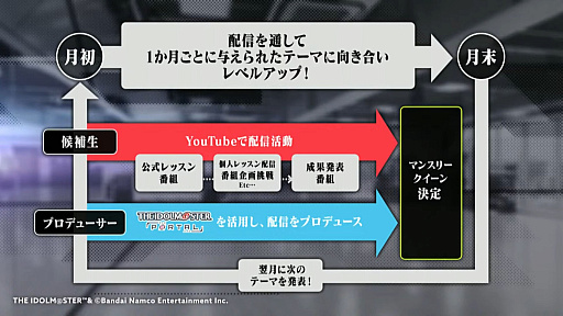 ꡼ No.019 | Ĥ3ͤΥɥϪܡˤʤץȤƤ餫ˤʤäPROJECT IM@S  v-livʥ饤ˡȯɽݡ