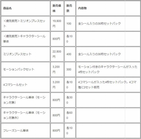 ꡼ No.010 | NFTǥ륷ֻߥꥪ󥢡ס7ơ֥֥ƥơեƥХפ728ָȯ