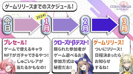 ���������꡼ No.001�Υ���ͥ������ / �֥��å��������󥲡���֥�����ॹ��ס�������Ҳ�ư���������������塼����ѹ���ȯɽ���������ʥ�꡼��������2024ǯ3���