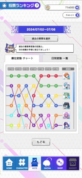 ���������꡼ No.004�Υ���ͥ������ / �֥�����ॹ��פΥ����ɥ�饤�֤��ݡ��ȡ��� ͮ��󡤻���ƺڤ���������Τ�֤�������ֿ����󤬡����ʡ֥�����3.0�פ���Ϫ