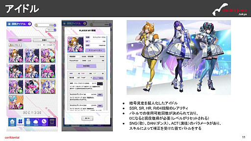 画像ギャラリー No.006のサムネイル画像 / 月刊ブロックチェーンゲーム通信 第9号。今回の分析ターゲットは「コインムスメ」