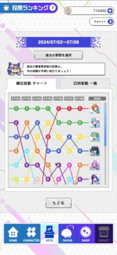 ���������꡼ No.003�Υ���ͥ������ / �Υ��󥿥ӥ塼�������ΰ�ᡤ�֥��å��������󥲡���κǹ���ϥӥåȥ������Τ��ȸ�롣�֥�����ॹ��ץ��ɥХ�������Ǥ��ǰ����