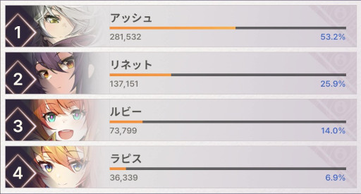 ꡼ No.016 | NFT3ϡ֥ƥե󥿥פҲ𡣥˥Ĵʥեåȡİ饯ħ3DRPG