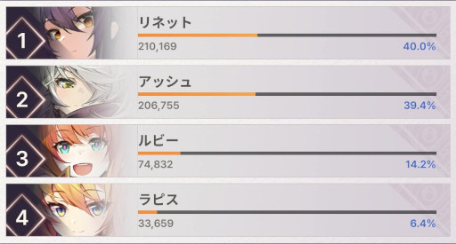 ꡼ No.017 | NFT3ϡ֥ƥե󥿥פҲ𡣥˥Ĵʥեåȡİ饯ħ3DRPG