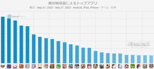 ꡼ No.003 | ޥۥΥʬϡ2023ǯ921927ˡ1̤ϡ֥󥹥ϥ󥿡Nowס79ιץ󥭥󥰤