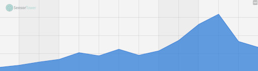 ꡼ No.004 | ޥۥΥʬϡ2023ǯ921927ˡ1̤ϡ֥󥹥ϥ󥿡Nowס79ιץ󥭥󥰤